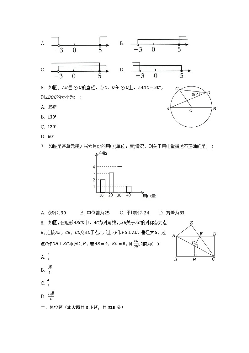 2023年山东省滨州市滨城区中考数学模拟试卷（含解析）02