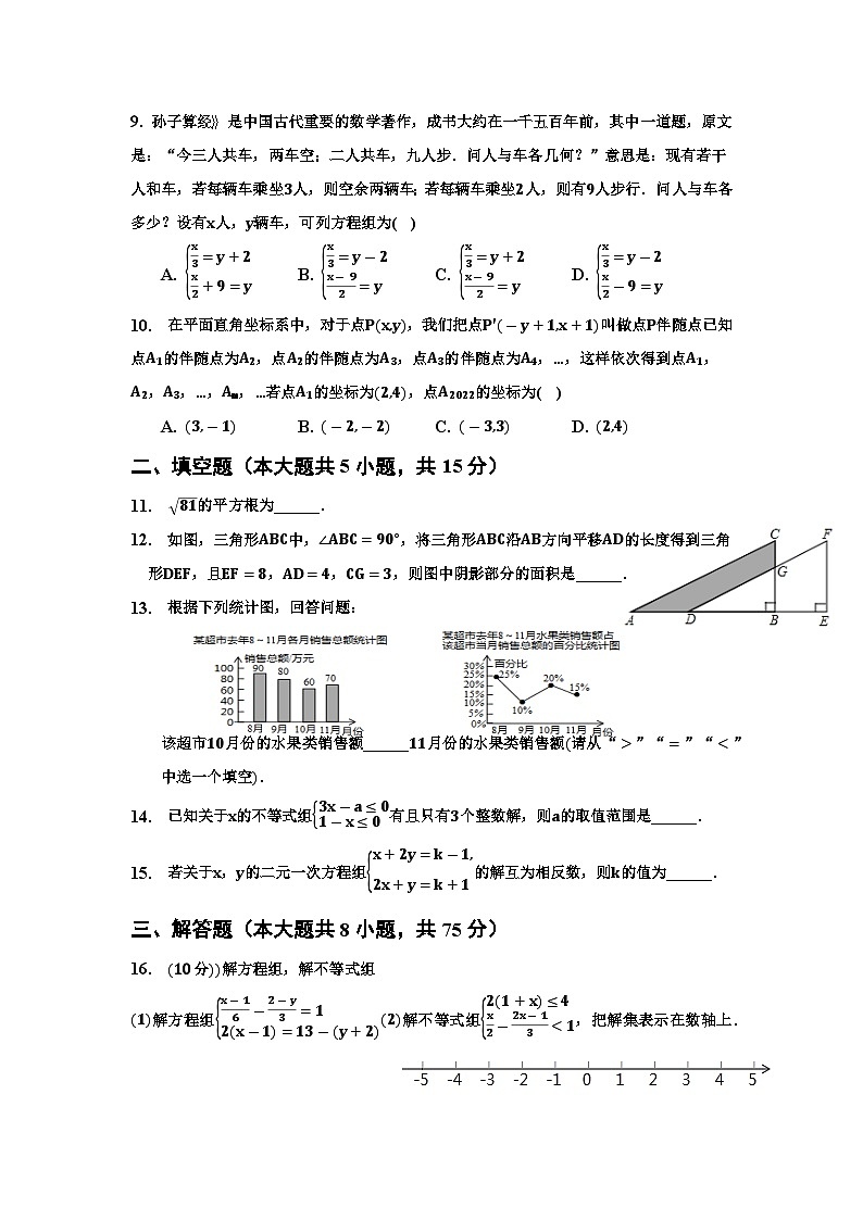 2022-2023学年人教版数学七年级下册期末试卷（3）02