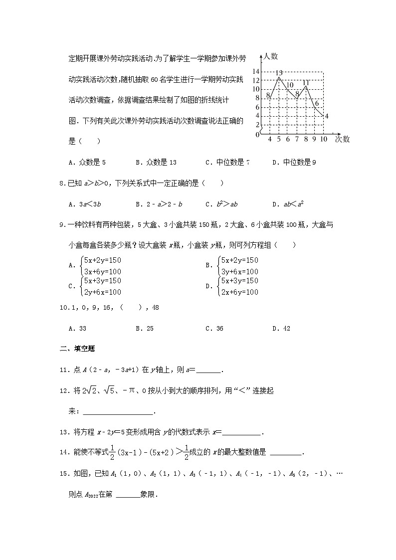 2022-2023学年人教版数学七年级下册期末练习（3）.1第2页