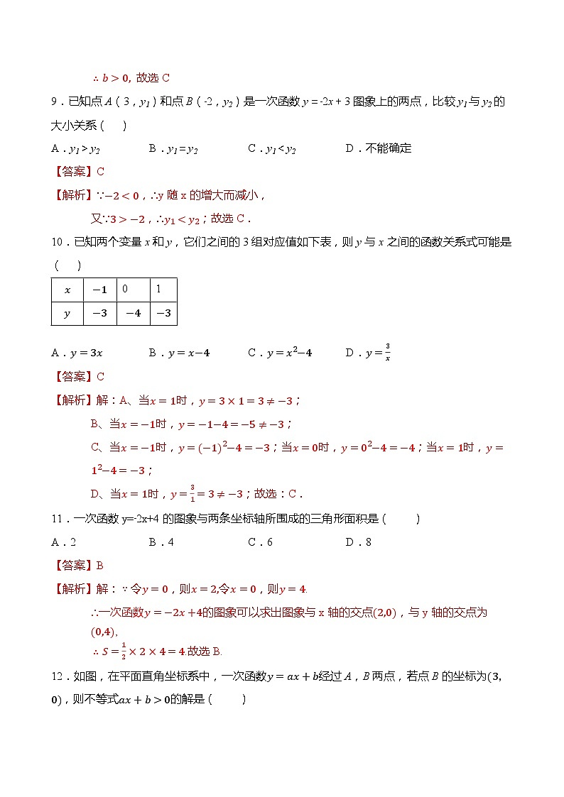 第十九章 一次函数 章末练习-【题型分类归纳】2022-2023学年八年级数学下册同步讲与练（人教版）03
