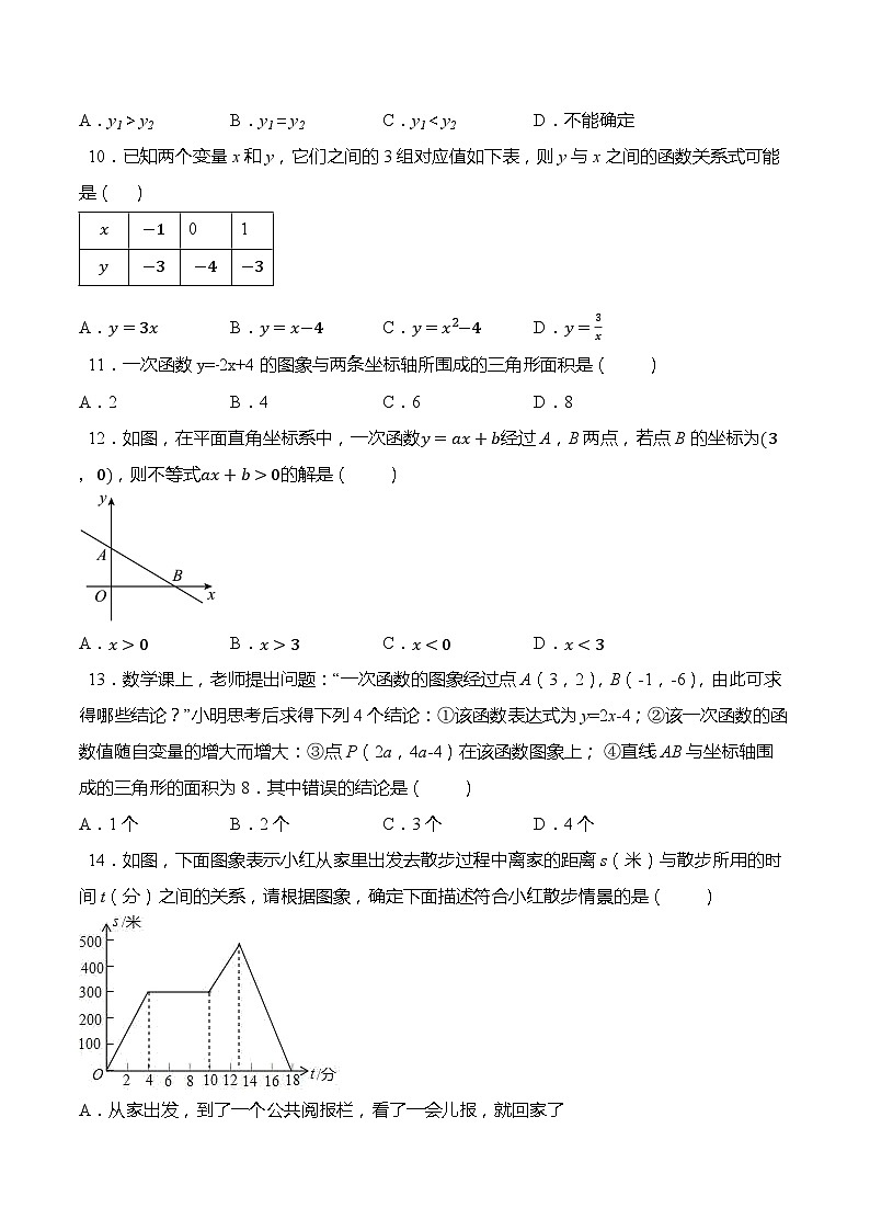 第十九章 一次函数 章末练习-【题型分类归纳】2022-2023学年八年级数学下册同步讲与练（人教版）02