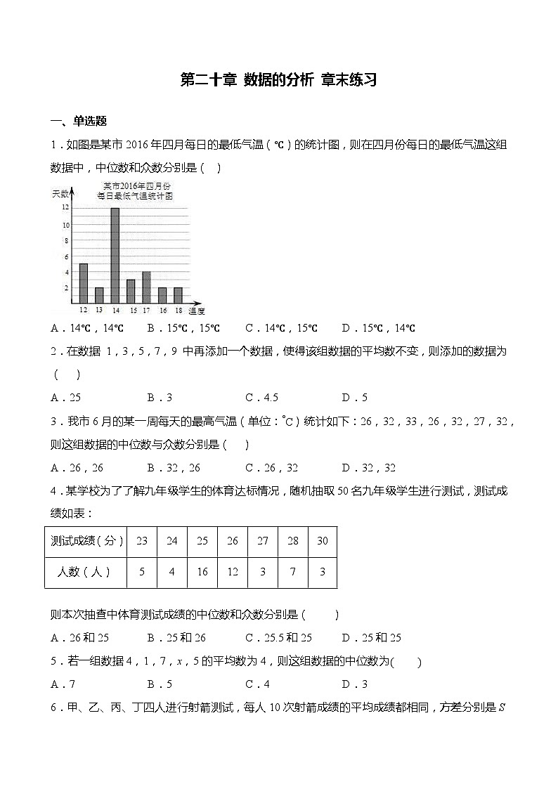 第二十章 数据的分析章末练习-【题型分类归纳】2022-2023学年八年级数学下册同步讲与练（人教版）01