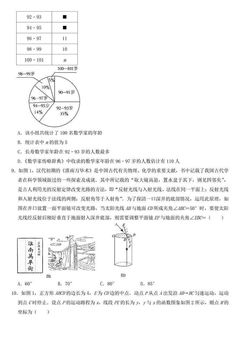 2023年甘肃省庆阳市中考数学试卷【附参考答案】第2页