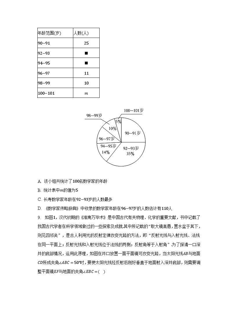 2023年甘肃省庆阳市中考数学试卷（含解析）02