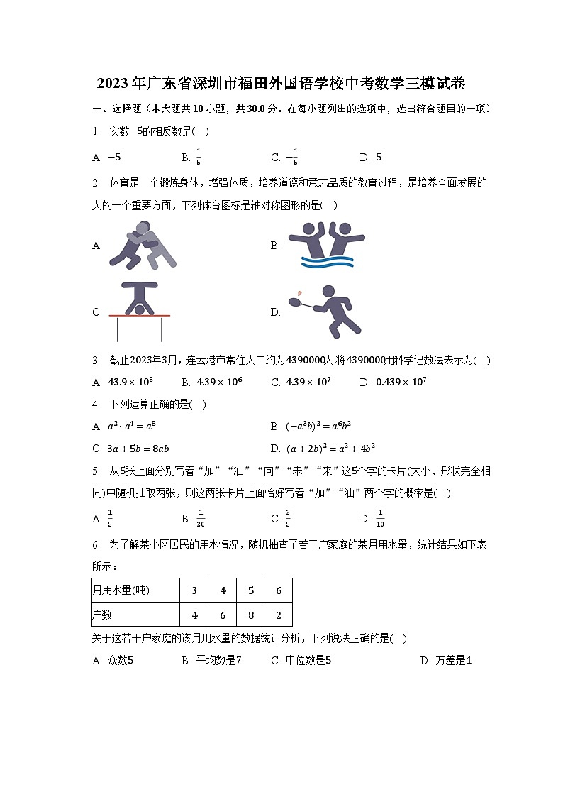 2023年广东省深圳市福田外国语学校中考数学三模试卷（含解析）01