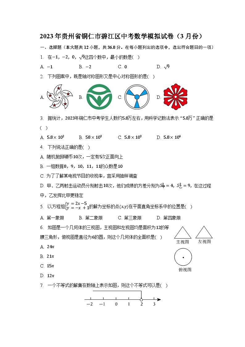 2023年贵州省铜仁市碧江区中考数学模拟试卷（3月份）（含解析）第1页