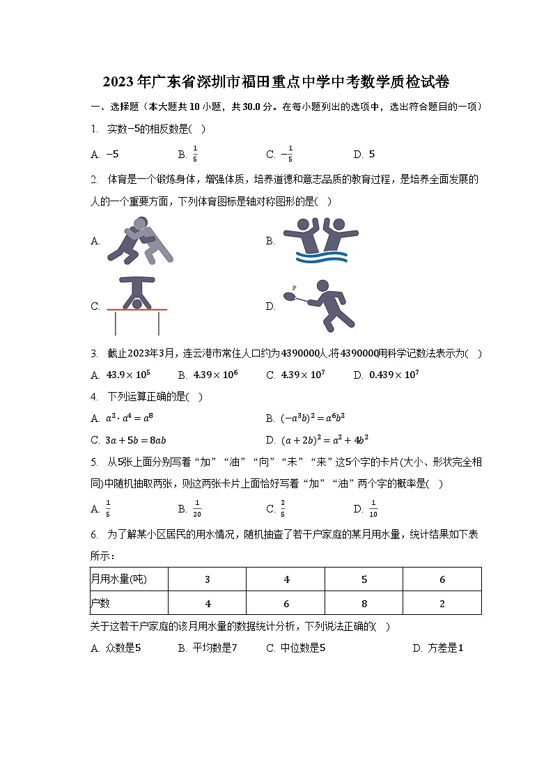 2023年广东省深圳市福田重点中学中考数学质检试卷第1页