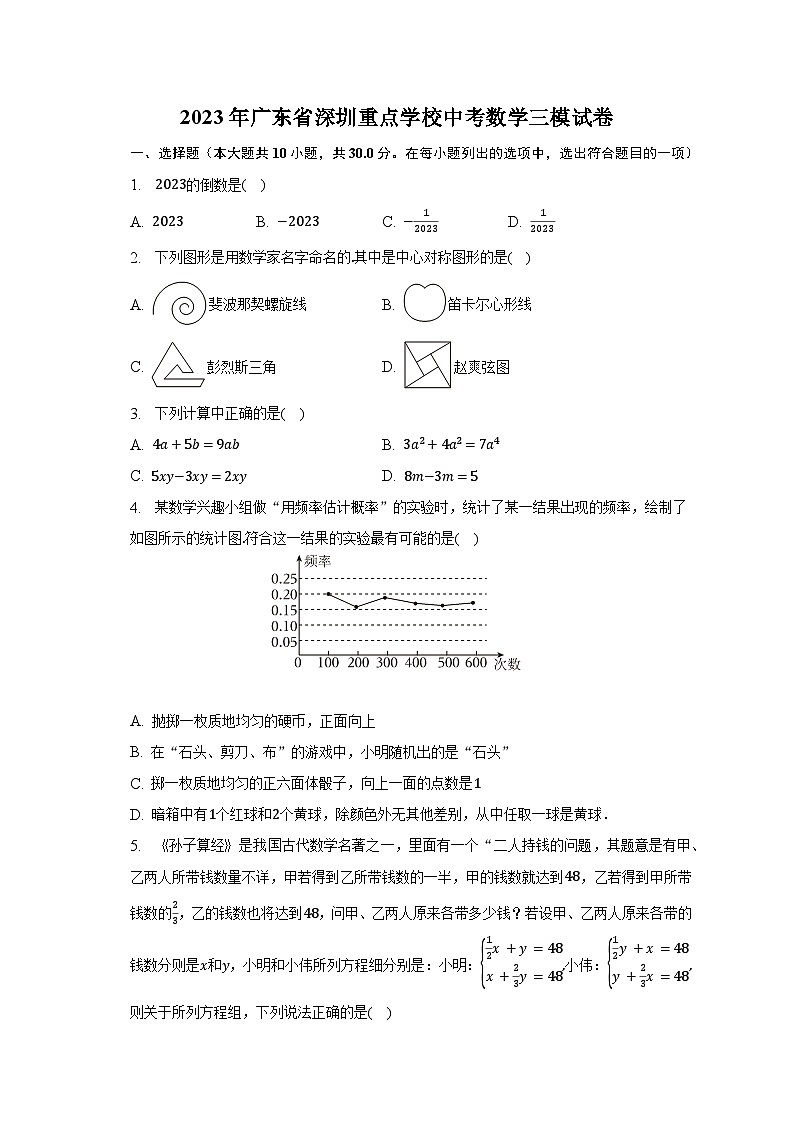 2023年广东省深圳重点学校中考数学三模试卷第1页