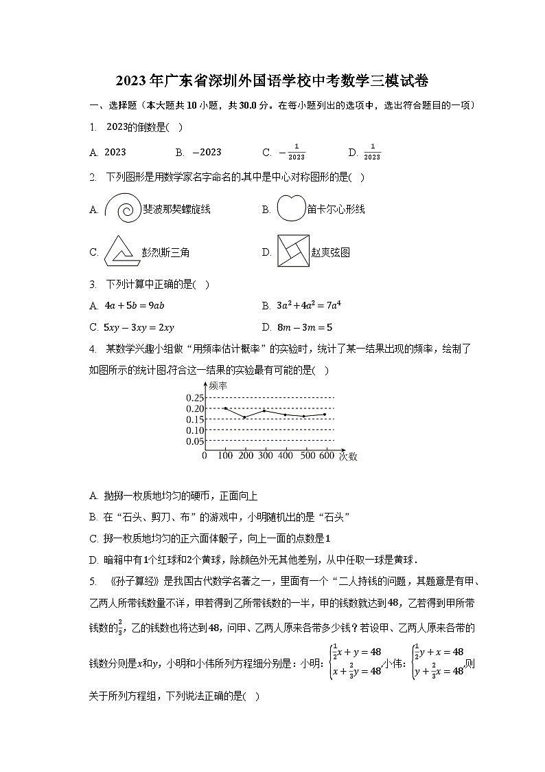 2023年广东省深圳外国语学校中考数学三模试卷（含答案）第1页