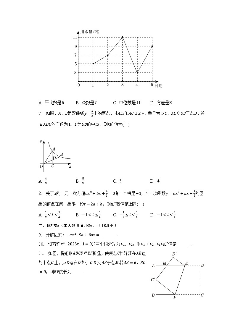 2023年山东省菏泽市巨野县中考数学三模试卷（含解析）第2页
