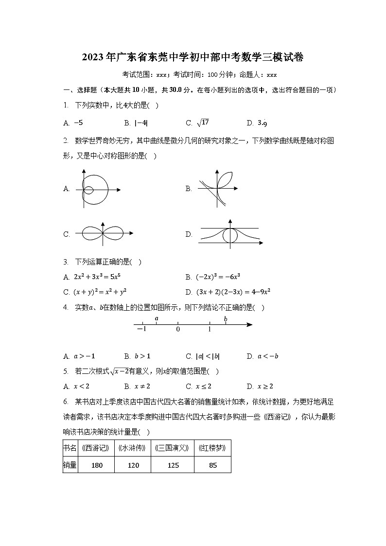 2023年广东省东莞中学初中部中考数学三模试卷（含解析）第1页