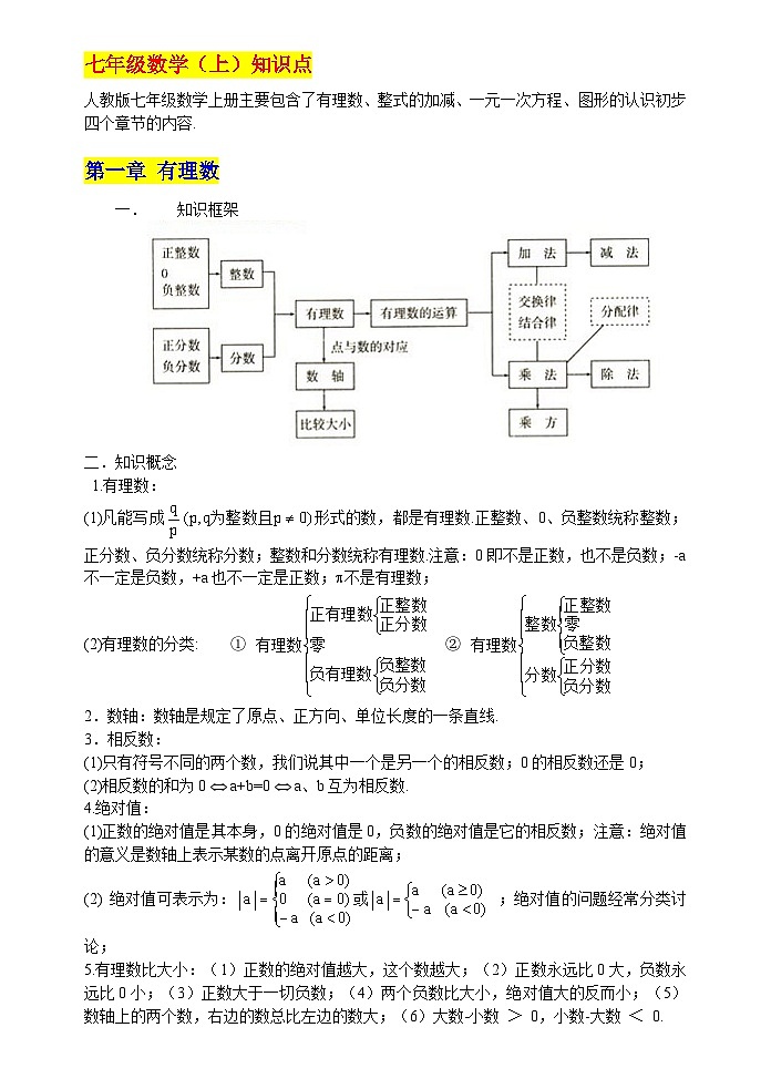 2024中考复习初中数学知识点归纳汇总（人教版）第3页