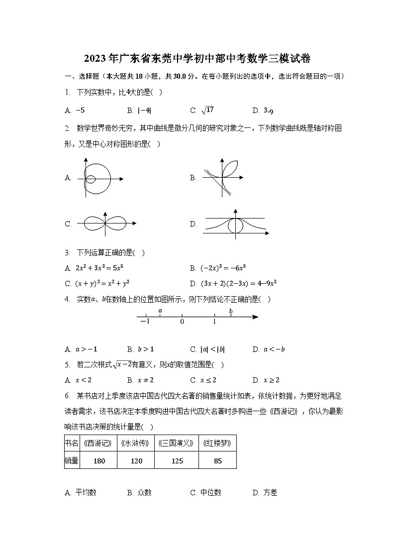 2023年广东省东莞中学初中部中考数学三模试卷-普通用卷第1页