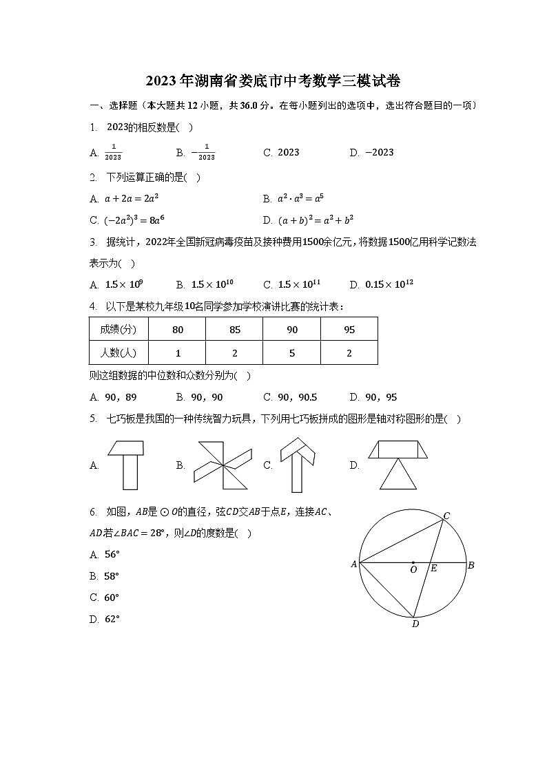 2023年湖南省娄底市中考数学三模试卷第1页