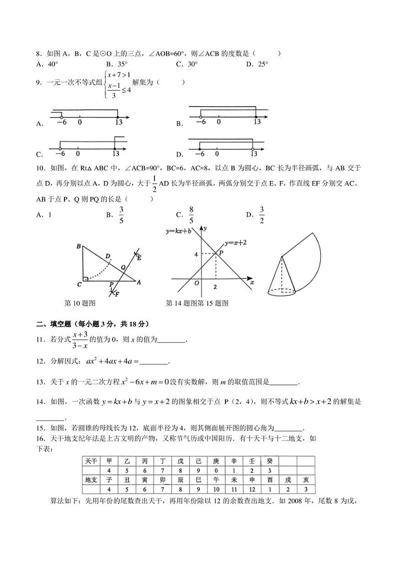 2023年湖南省长沙市南雅中学中考二模考试数学试题02