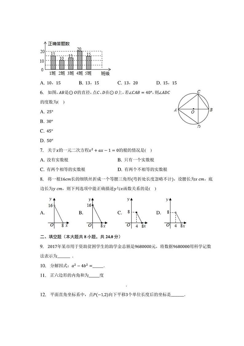 2023年江苏省淮安市涟水县中考数学二模试卷(含答案)02
