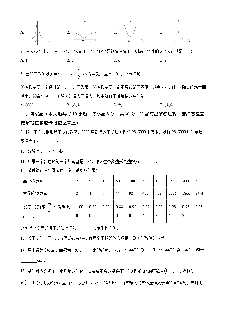 精品解析：2023年江苏省扬州市中考数学真题 （原卷版）第2页