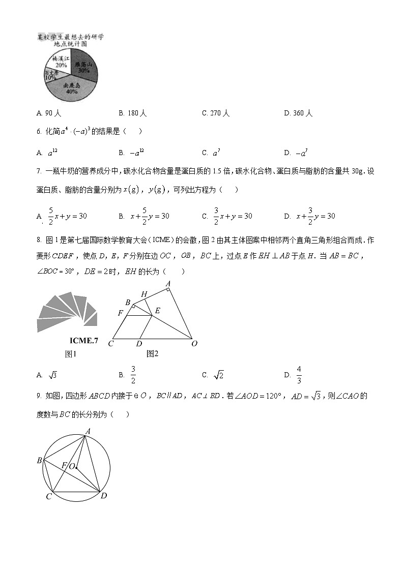 精品解析：2023年浙江省温州市中考数学真题02