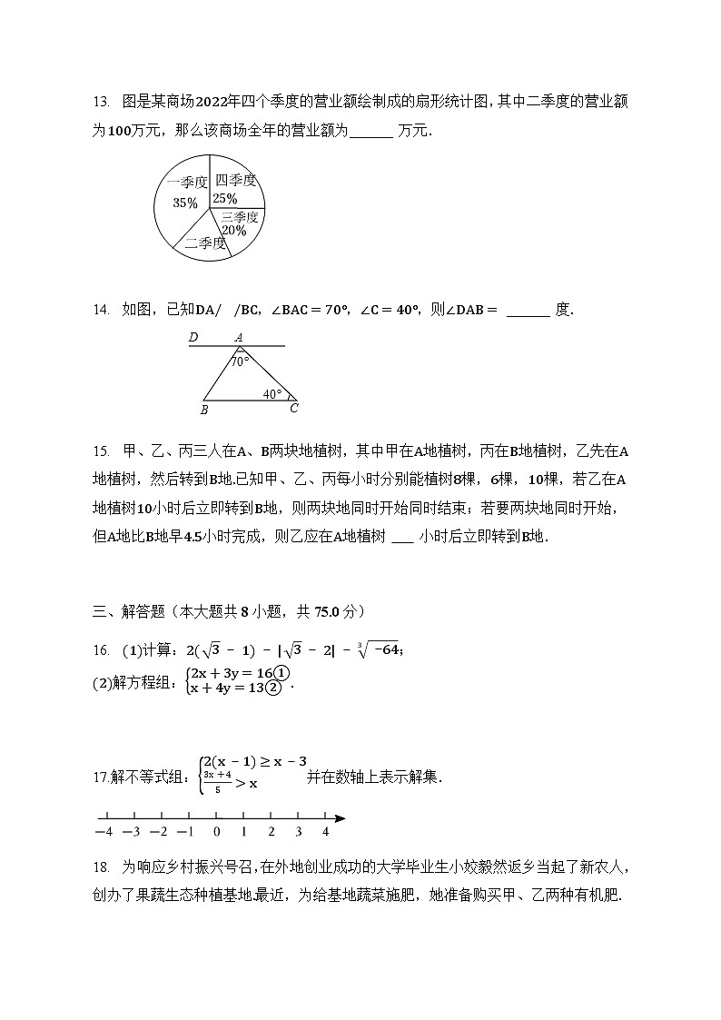 河南省驻马店市平舆县2022-2023学年七年级下学期+期末+数学+复习试卷（含答案）第3页