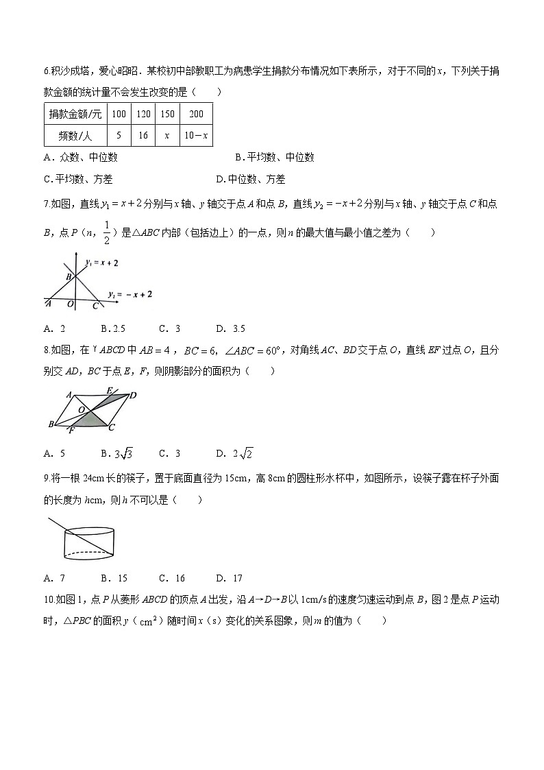 河南省商丘市虞城县部分学校2022-2023学年八年级下学期期末数学试题（含答案）02