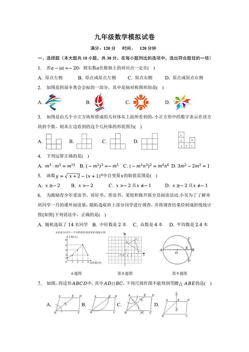 湖北省黄石市黄石港区黄石市第十五中学2022-2023学年九年级下学期6月月考数学试题第1页