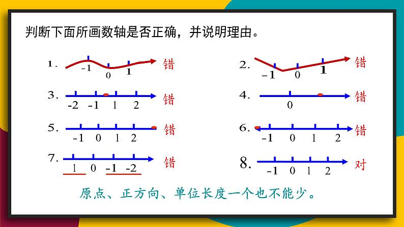 华7数上 第2章 2.2 数轴 PPT课件+教案06