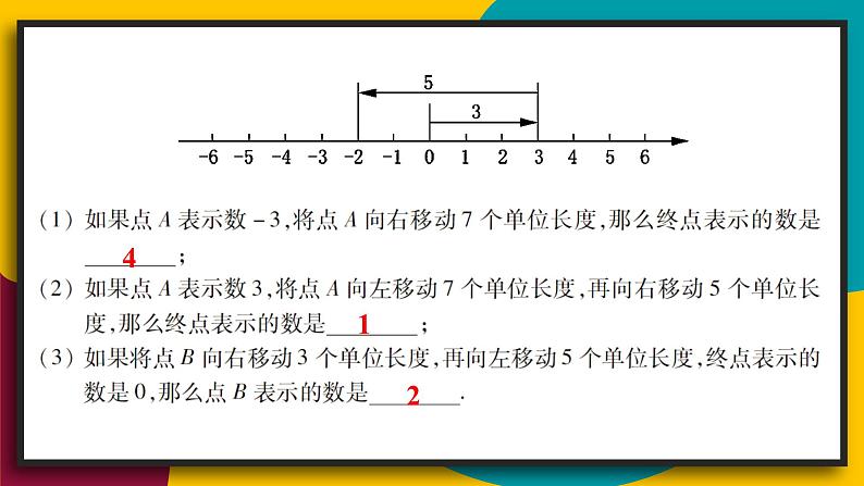 习题2.2第5页