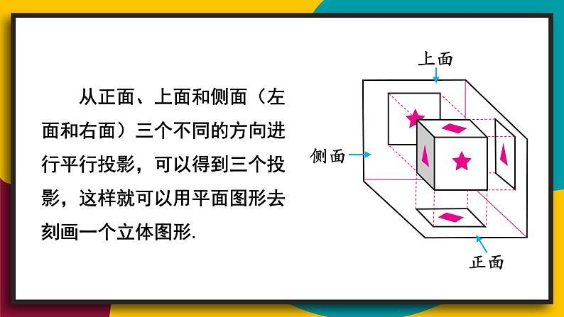 第1课时 由立体图形到视图第7页