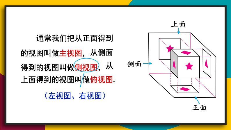 第1课时 由立体图形到视图第8页