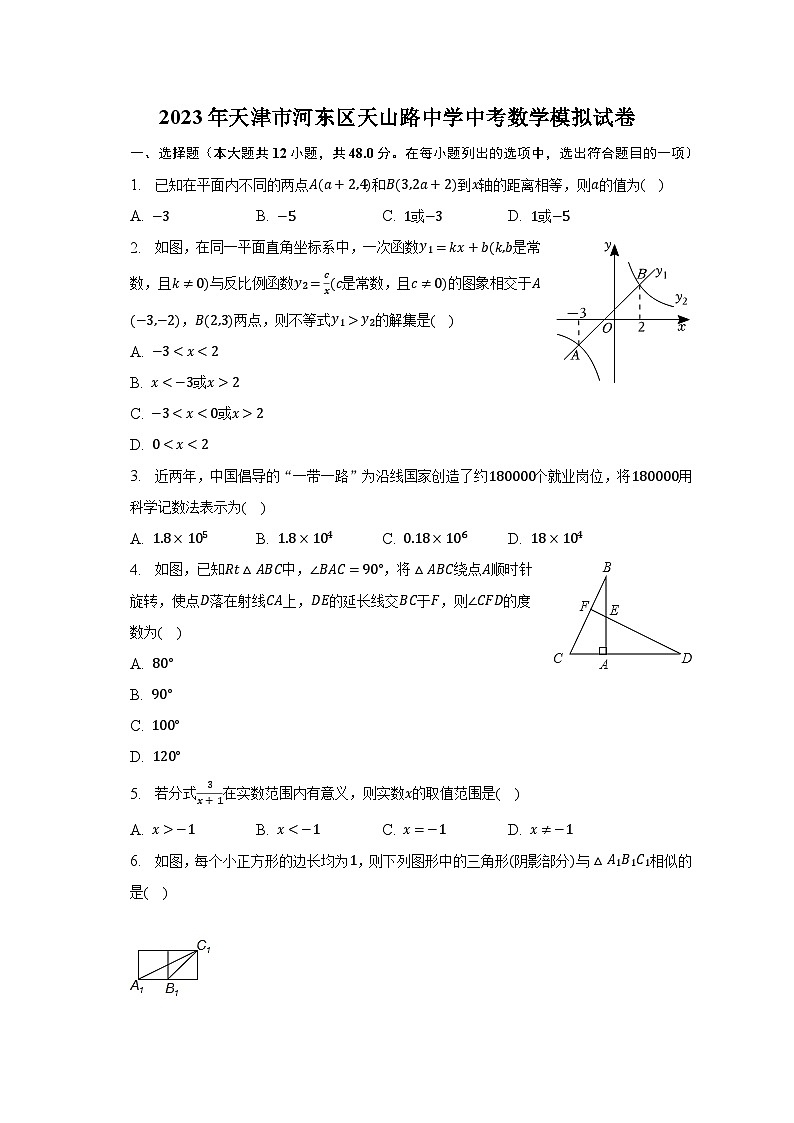 2023年天津市河东区天山路中学中考数学模拟试卷（含解析）第1页