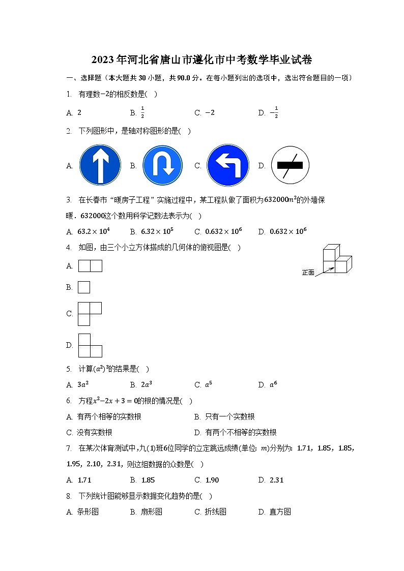 2023年河北省唐山市遵化市中考数学毕业试卷（含解析）第1页