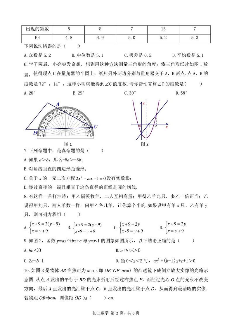 深圳市35校联考2023年4月初三质量检测数学试卷及答案第2页