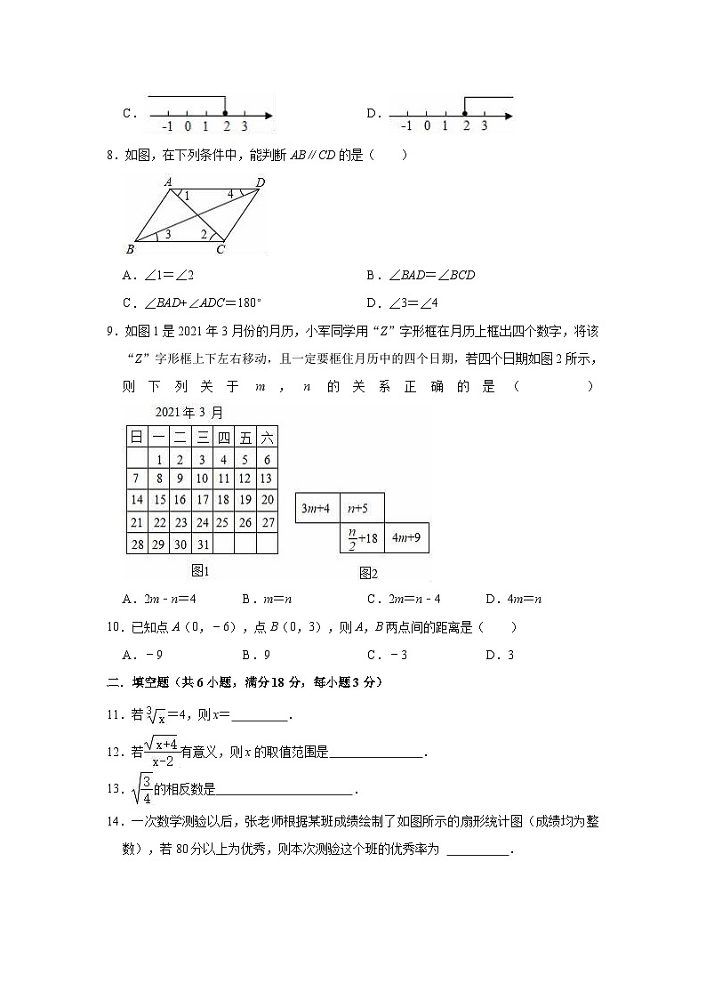 2022-2023学年人教版七年级下册数学期末复习试卷（含答案）02