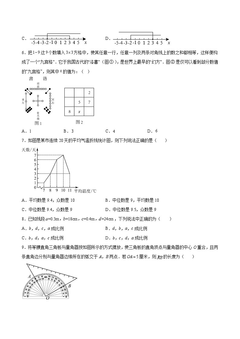山西省朔州市朔城区2023届九年级中考一模数学试卷(含解析)02
