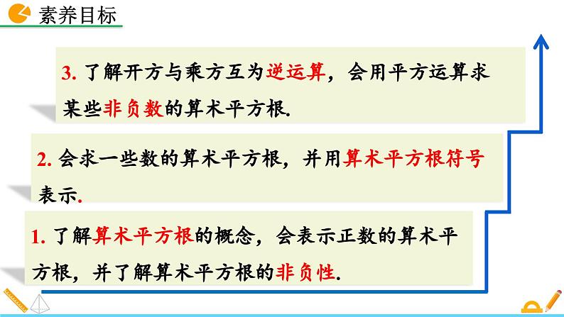 初中数学北师大版八年级上册教学课件2-2 平方根（第1课时）03