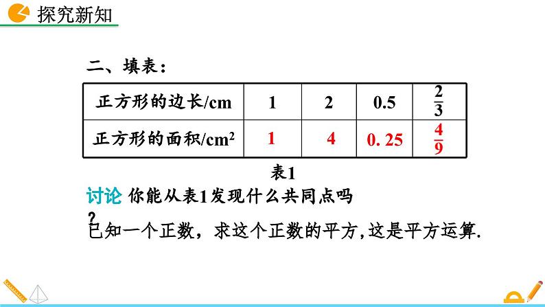 初中数学北师大版八年级上册教学课件2-2 平方根（第1课时）05