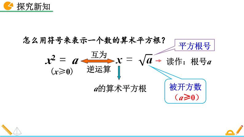 初中数学北师大版八年级上册教学课件2-2 平方根（第1课时）08