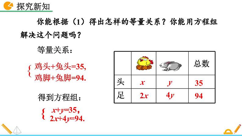 初中数学北师大版八年级上册教学课件5-3 应用二元一次方程组——鸡兔同笼06