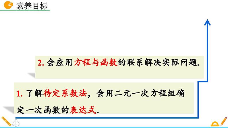 初中数学北师大版八年级上册教学课件5-7 用二元一次方程组确定一次函数表达式03