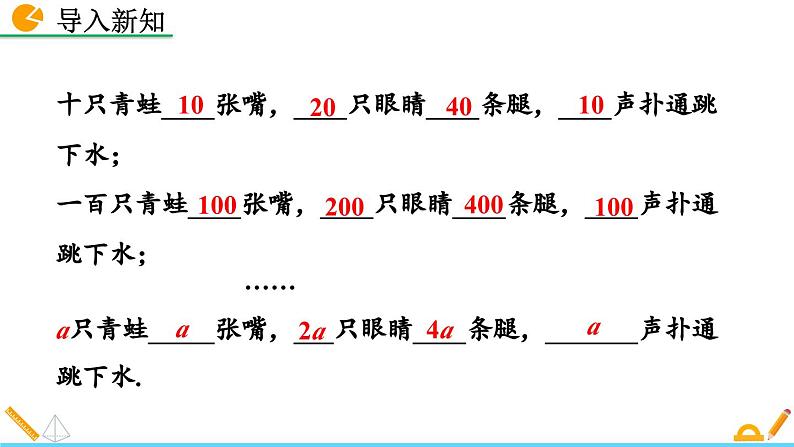 初中数学北师大版七年级上册课件3-1 字母表示数第3页