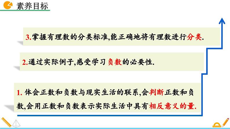 初中数学北师大版七年级上册课件2-1 有理数第3页