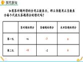 初中數學北師大版七年級上冊課件2-1 有理數