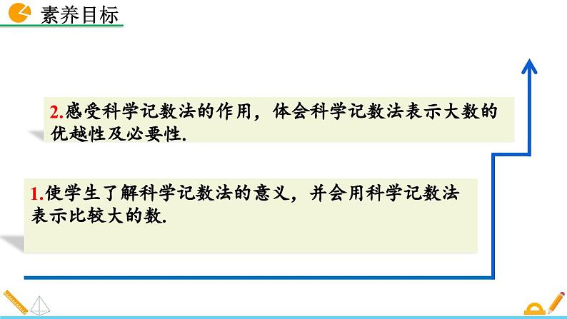 初中数学北师大版七年级上册课件2-10 科学记数法05