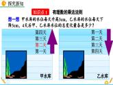 初中数学北师大版七年级上册课件2-7 有理数的乘法（第1课时）
