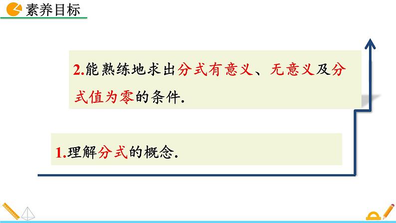 初中数学人教版八年级上册教学课件15-1-1 从分数到分式03