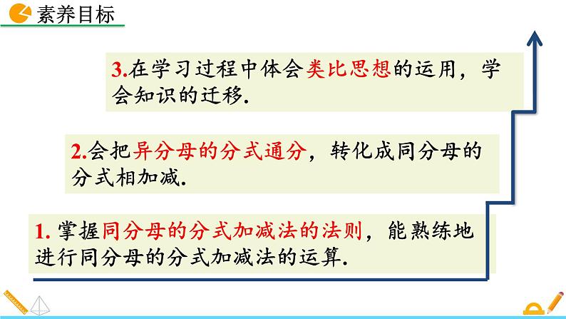 初中数学人教版八年级上册教学课件15-2-2 分式的加减（第1课时）第3页