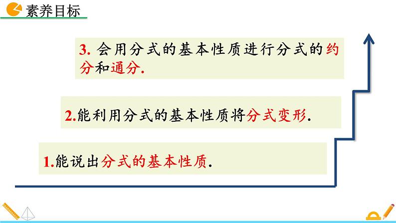 初中数学人教版八年级上册教学课件15-1-2 分式的基本性质第3页