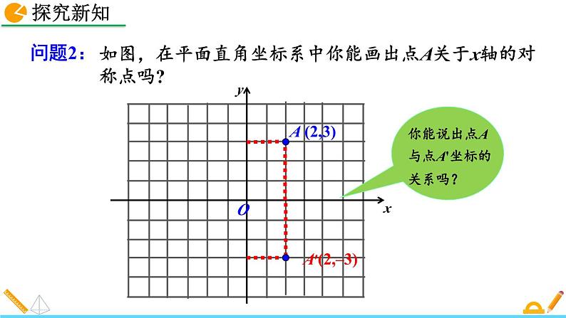 初中数学人教版八年级上册教学课件13-2 画轴对称图形（第2课时）06