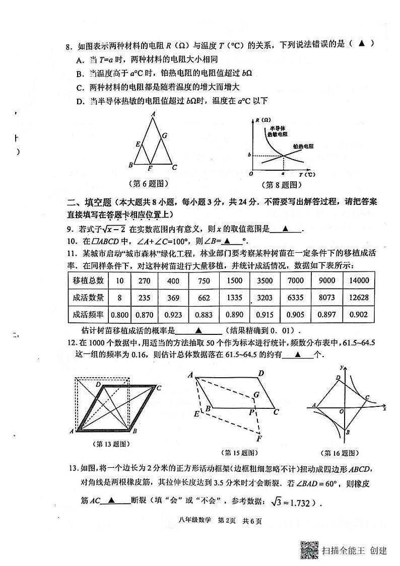 江苏省淮安市洪泽区2022-2023学年八年级下学期6月期末数学试题02