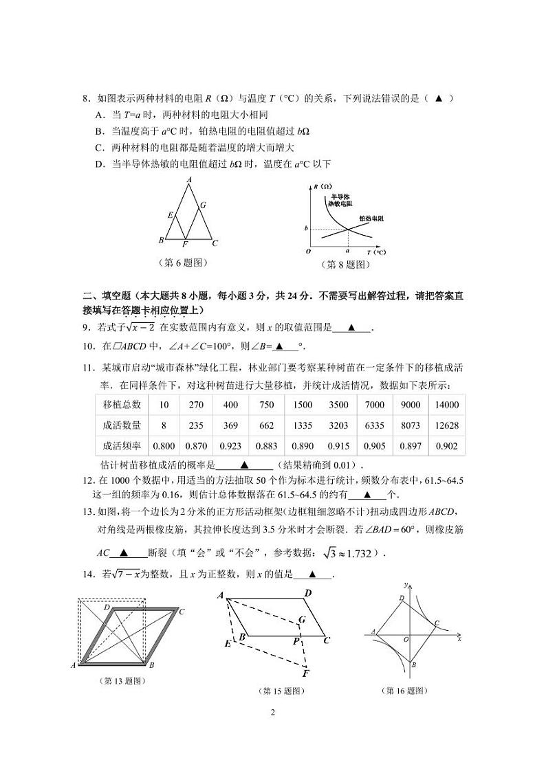 2023.06八下期末试卷（新）第2页